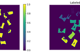 Blob Detection and Connected Components