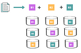 HDFS Erasure Coding (EC)