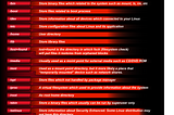 Info: Linux directory structure