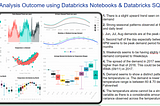 Energy demand forecasting using Databricks’ Delta lake and MLflow