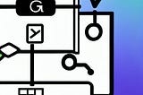 Using Micronaut and GraphQL with transactions and security support