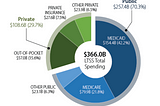 Why Nursing Homes Are Losing Against COVID-19