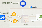 RUPIA: Synthetic rupee for yield farming