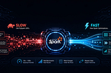 PySpark UDF performance: slow row-based vs fast vectorized Spark with Apache Arrow optimization