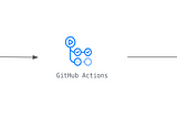 Create Your First DBT CI/CD Pipeline With Github Actions