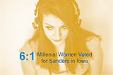 Will the “F” Word Ruin it for Democrats in 2016?