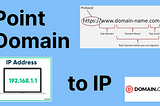 How to point any Domain to, the IP Address you want