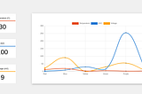 Membaca data serial melalui website dengan serialport.io