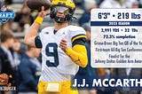 2024 NFL DRAFT: J.J. MCCARTHY