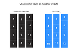 Easy CSS Masonry Layout w/ Left-To-Right Content Flow