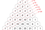 Adding Fibonacci Numbers With Using Recursion Function