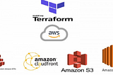 Launch a Web application on AWS with EFS using Terraform
