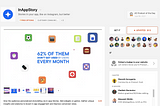 How to get to the top of  Product Hunt + online broadcast of the launch day