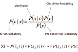 Journey of Causality