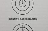 Identity-based approach to adapt new good habits