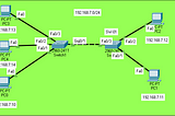 Configuring Switchport port-security on Cisco Packet Tracer