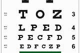 Number of Words that can be Made from the Letters on an Eye Chart
