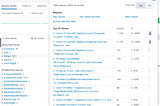 TryHackMe: New Hire Old Artifacts