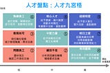 誰是接班人？