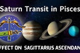 Saturn Transit in Pisces (March 29, 2025 – June 3, 2027): Detailed Predictions for…