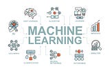 The Marvels of Machine Learning: A Comprehensive Guide