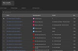 Basic security recommendations for your Linux Cloud hosts