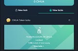 Cihuahua Token Locked Again