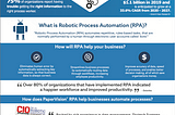 How Can Robots Improve Your Business Processes?