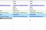 Garmin WastedLocker static code analysis. Part I: unpack