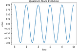 Qutip Functions for Quantum Dynamics