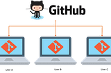 Version control using Git & Github