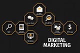 Digital Marketing Agency in Chennai