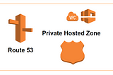 Route 53 Private Hosted Zone configuration with AWS CLI