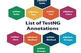 TestNG — Using Annotation
