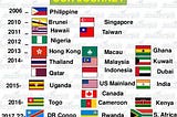 ALLIANCE IN MOTION GLOBAL.