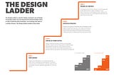 Design Ladder…modelos, frameworks, desenhos e representações na teoria de design (parte 1)