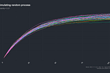 Simulación de escenarios