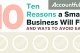 Ten Reasons Your Small Business Will Fail (And How to Avoid Each)