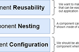 Main Principles of React Components