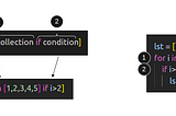 Comprehensions in Python