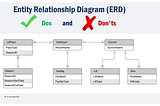 Common ERD Mistakes