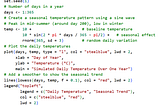Explore statistics with R: Time series analysis and forecasting