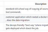Running EF database migrations From Devops perspective | Entity Framwork Migration deployment…