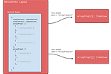 Nested BackboneJS Models