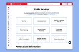 Berlin Start-Up Map Website: Redesigning the Public Service Section