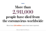 Covid-19 Status Report — Mapping the worldwide spread of the coronavirus