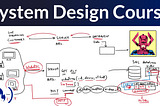 Top 10 System Design Courses for Software Developers, 2024