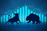 How to Analyze Financial Markets?