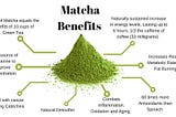 Health Benefits Originated From Organic Matcha Green Tea Powder