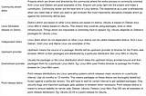 A Linux distro recommendation framework and my picks for 2024